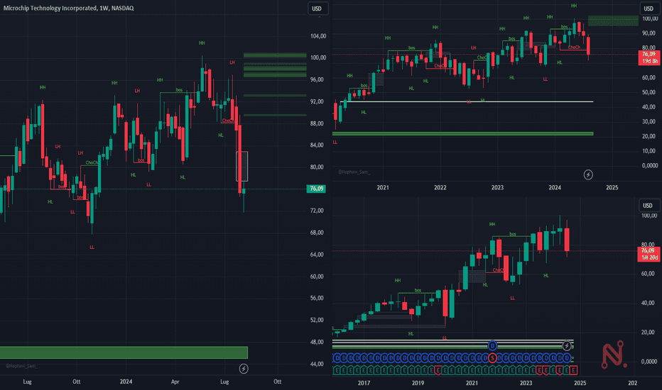 I mercati riaprono col fiato corto: Opec attesa, guerra viva e volatilità pronta a tornare